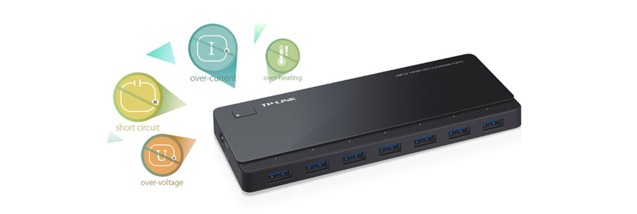TP-Link UH720 v1.0 Bezpieczeństwo