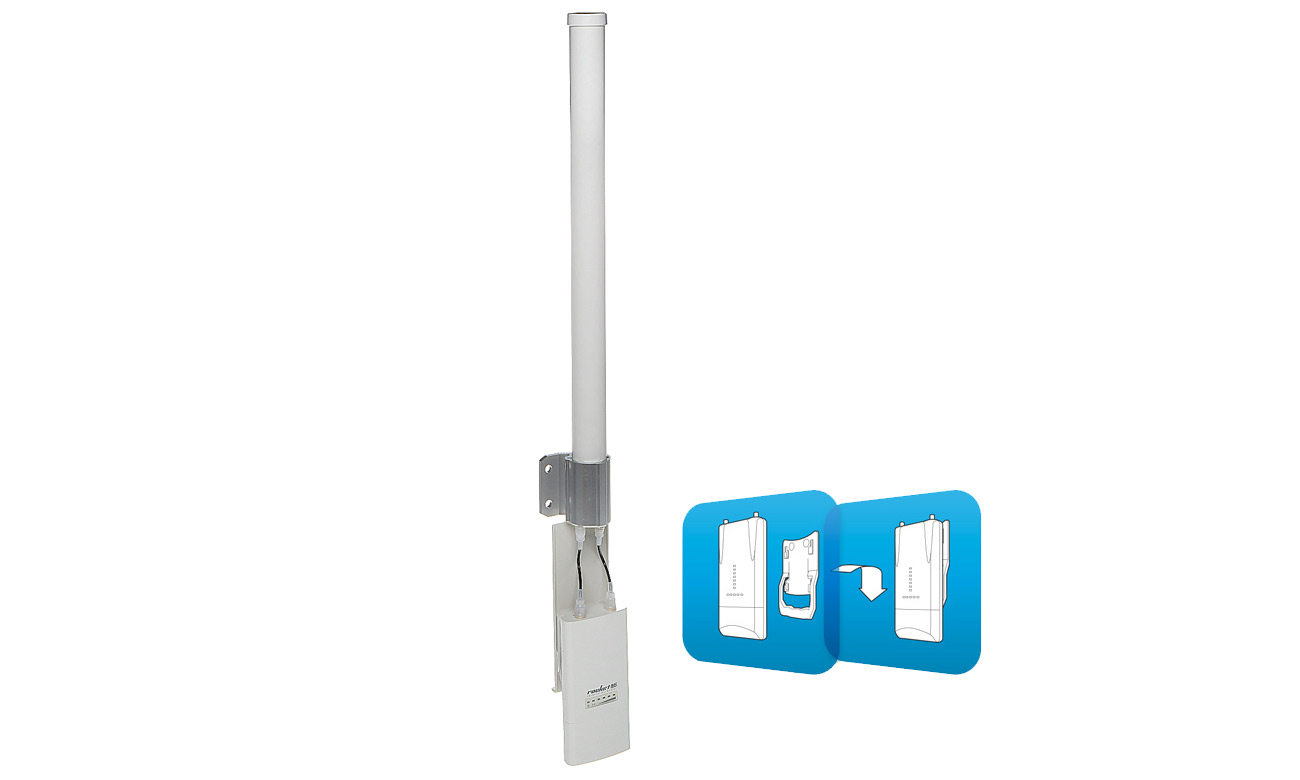 Ubiquiti AirMax Omni AMO-5G13