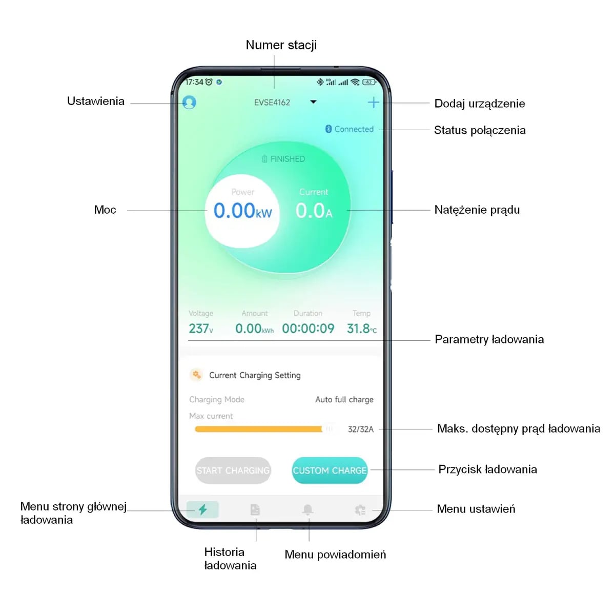Extralink BS20-BA-22kW-APP Typ A 32A 22kW | Ładowarka do samochodu elektrycznego | 3 fazy, ekran LCD, aplikacja, 6,1m