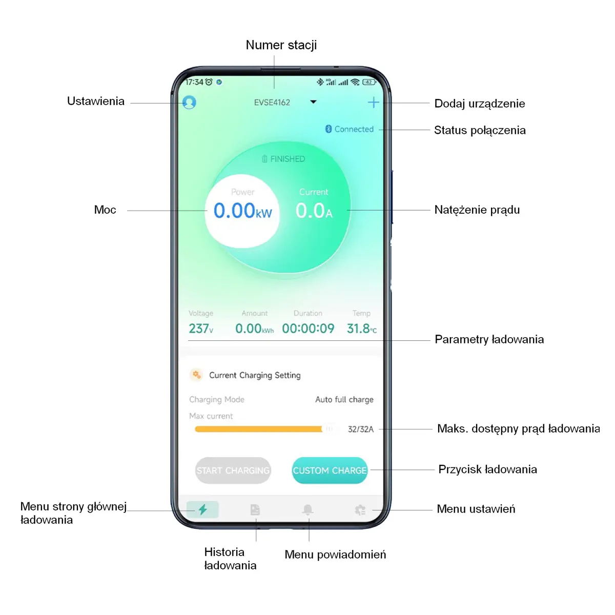 Extralink BS20-BC-22kW-APP Typ 2 32A 22kW | Ładowarka do samochodu elektrycznego | 3 fazy, ekran LCD, aplikacja, 6,1m