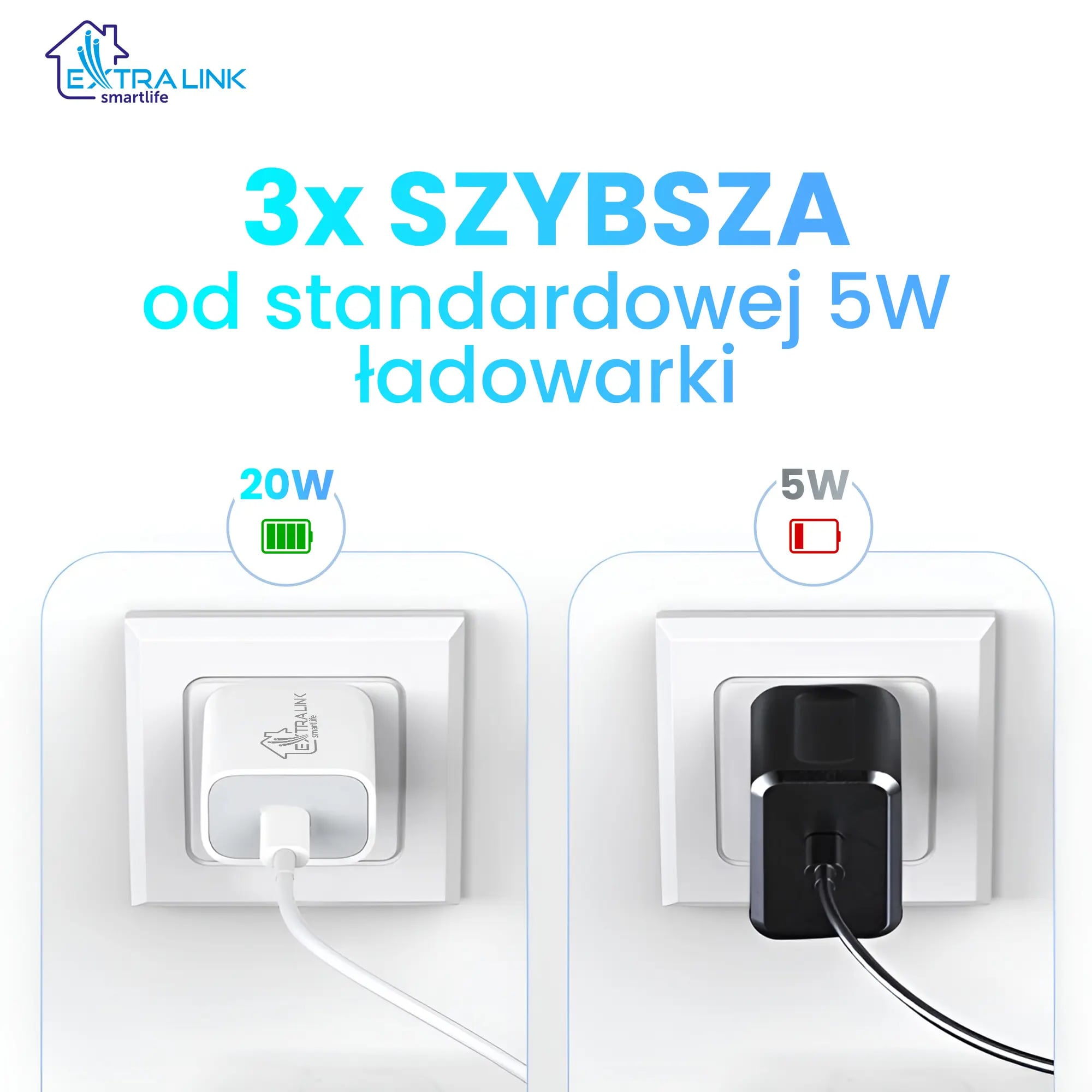 Extralink Smart Life Fast Charger 20W | Ładowarka | USB-C