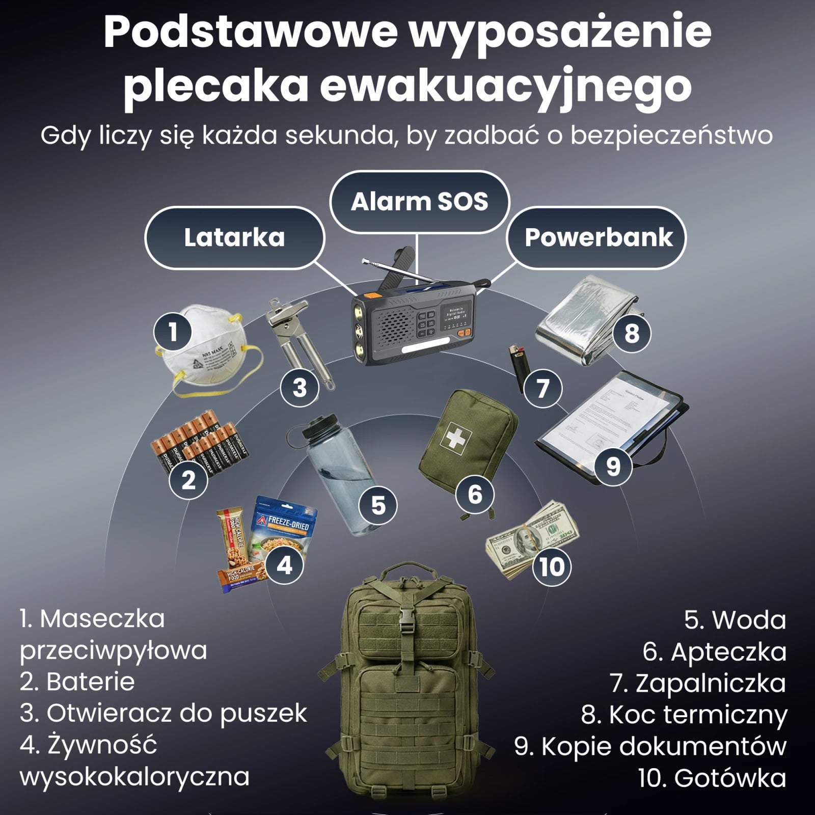 Black Forest by Extralink BT-4000 | Radio awaryjne Bluetooth solarne z korbką dynamo i latarką SOS | Powerbank 4500mAh