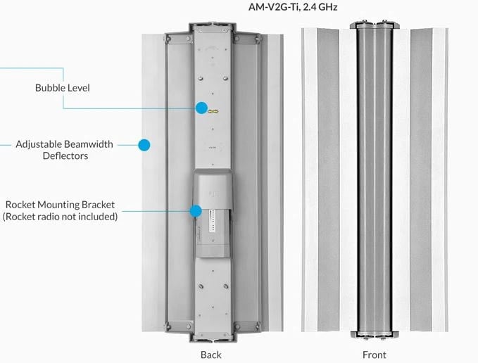 Ubiquiti AM-V2G-TI | Antena sektorowa | airMAX Titanium, 2GHz, 15-17dBi