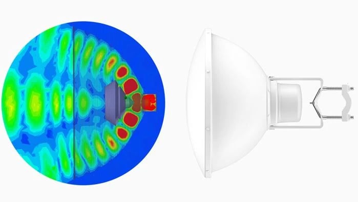 Ubiquiti AF-5G23-S45 | Antena kierunkowa | 5GHz, 23dBi