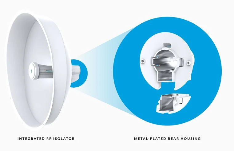 Ubiquiti PBE-5AC-400-ISO | CPE | PowerBeam, 5GHz, 1x RJ45 1000Mb/s, 25dBi