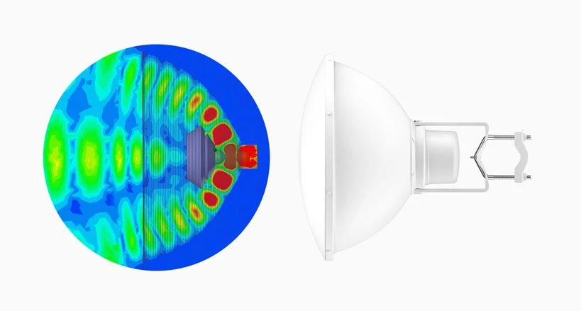 Ubiquiti AF-2G24-S45 | Antena kierunkowa | airFiber Dish, 2,4GHz, 24dBi