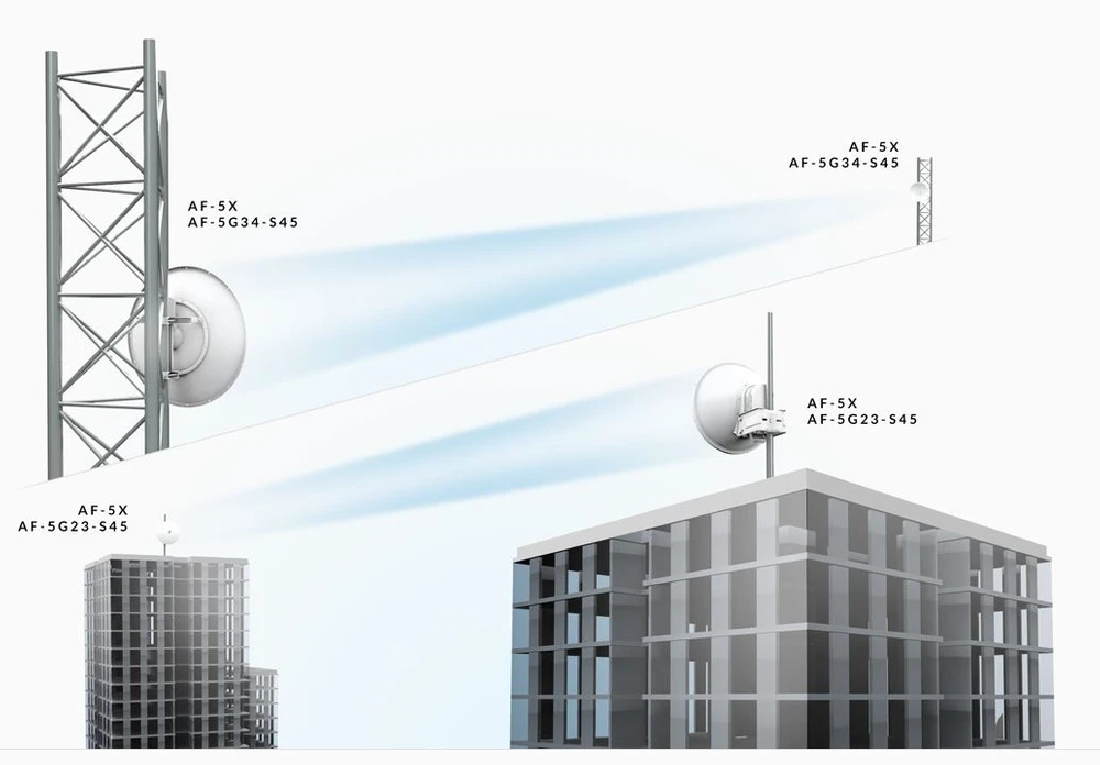 Ubiquiti AF-2G24-S45 | Antena kierunkowa | airFiber Dish, 2,4GHz, 24dBi