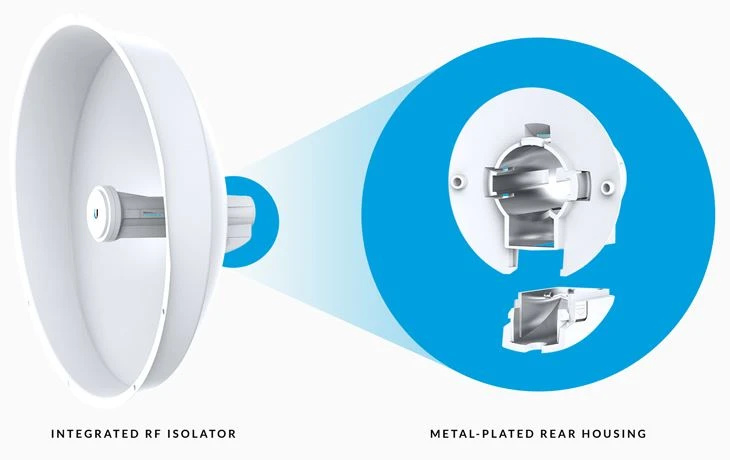 Ubiquiti PBE-M5-300-ISO | CPE | PowerBeam, 5GHz, 1x RJ45 100Mb/s, 22dBi