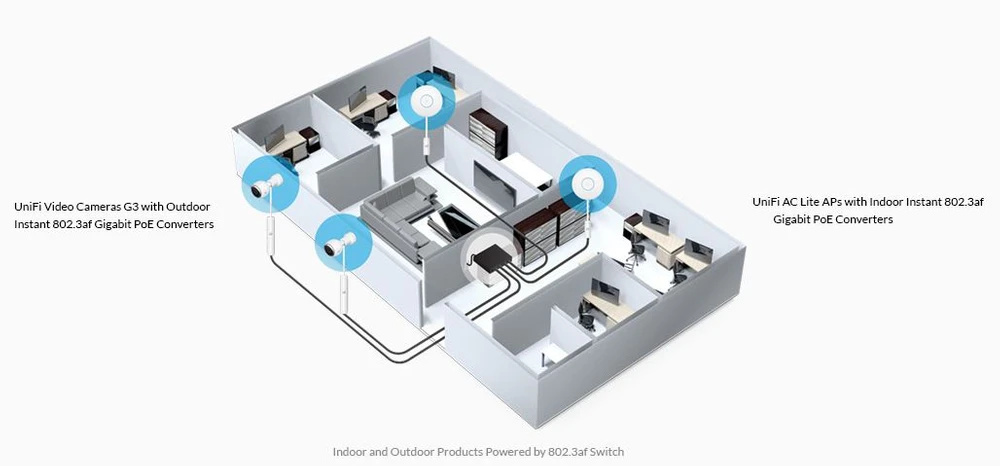 Ubiquiti INS-3AF-O-G | Konwerter PoE | 48V, 802.3af do 24V, 0.5A