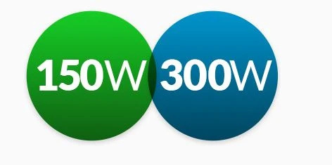 Ubiquiti EP-54V-150W | Zasilacz modularny | EdgePower, 54V, 150W AC/DC