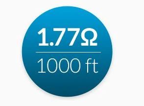 Ubiquiti PC-12 | Kabel zasilania | dedykowany dla urządzeń EdgePower