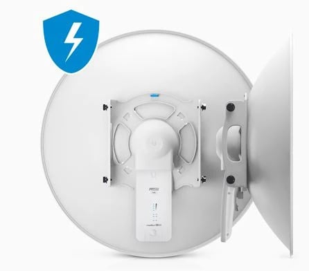 Ubiquiti R2AC-PRISM | Stacja bazowa | AirPrism, 2,4GHz, 1x RJ45 1000Mb/s