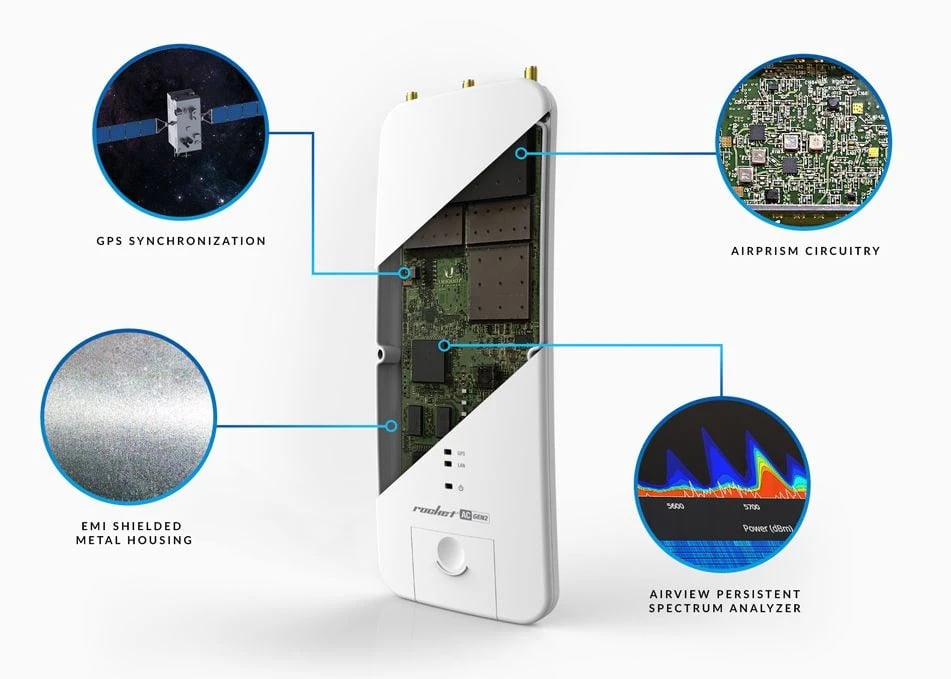 Ubiquiti R2AC-PRISM | Stacja bazowa | AirPrism, 2,4GHz, 1x RJ45 1000Mb/s