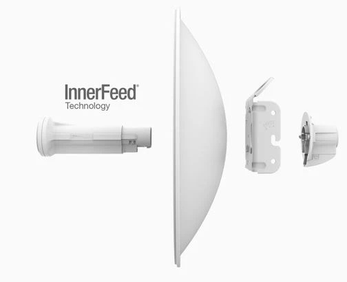 Ubiquiti PBE-5AC-GEN2-5 | CPE | PowerBeam, AC 5GHz, 1x RJ45 1000Mb/s, 25dBi, 5-pack