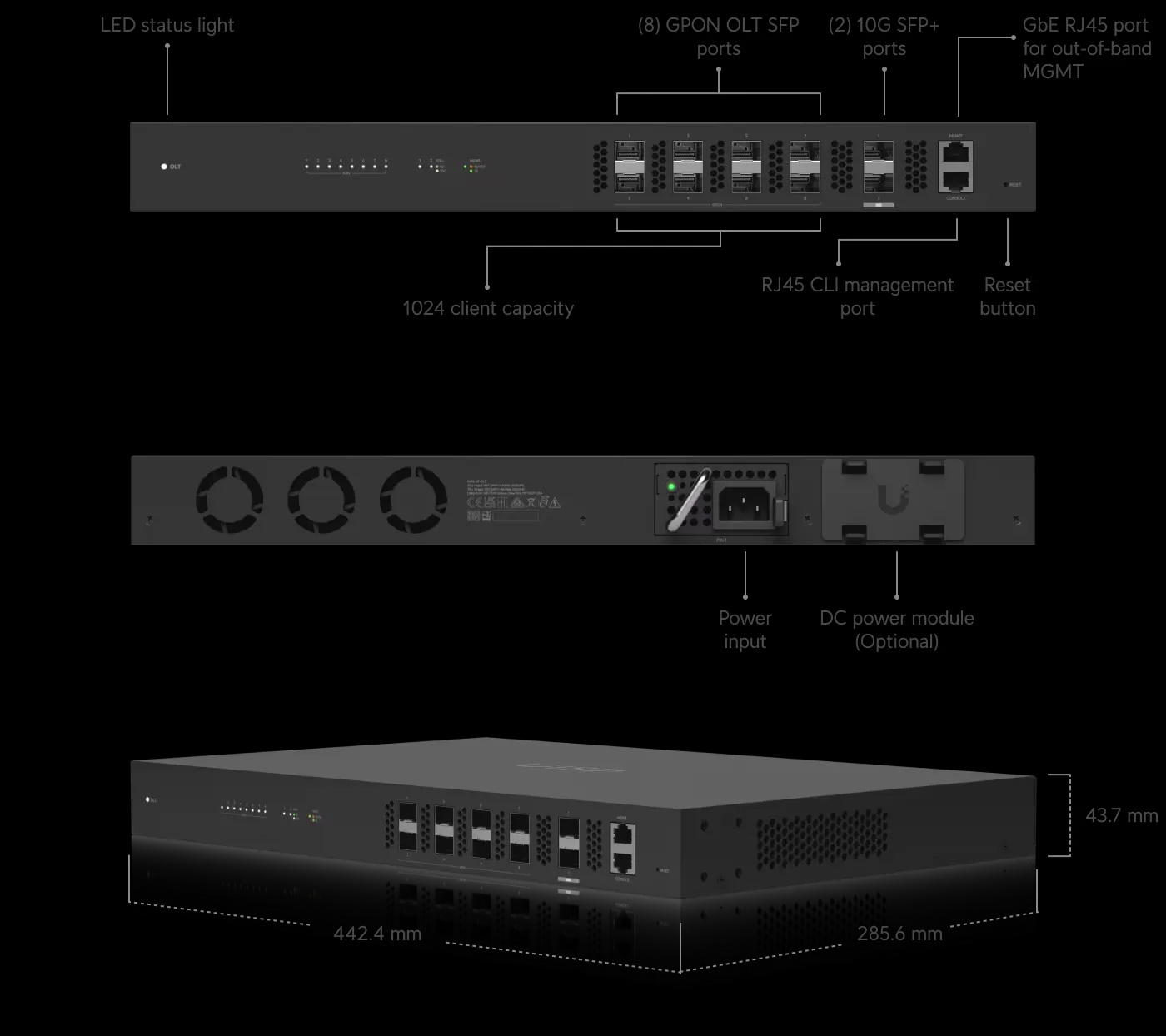 Ubiquiti UF-OLT | OLT | UFiber, 8x GPON SFP, 2x SFP+