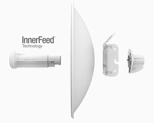 Ubiquiti PBE-2AC-400 | CPE | PowerBeam, 2,4GHz, 1x RJ45 1000Mb/s, 18dBi