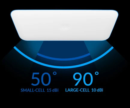 Ubiquiti UWB-XG | Punkt dostępowy | UniFi, 5GHz, MU-MIMO AC WAVE 2, 1x RJ45 1000Mb/s, 1x RJ45 10Gb/s, PoE