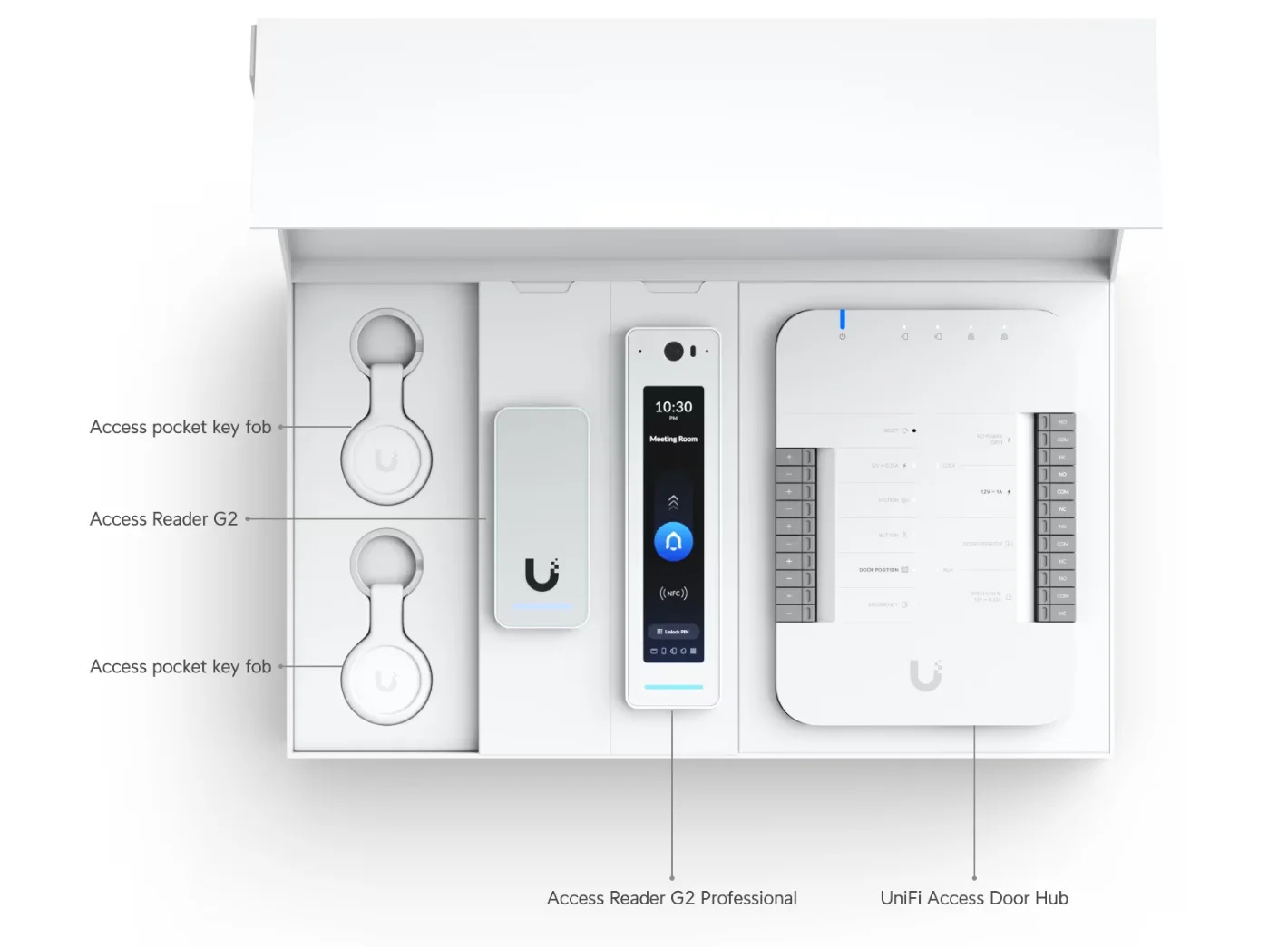 Ubiquiti UA-G2-SK-Pro | Zestaw startowy UniFi Access | Czytnik dostępu G2 + G2-Pro + Hub + Brelok (2 sztuki)