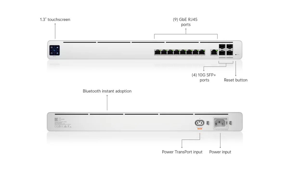 Ubiquiti UISP-R-Pro | Router | 9x RJ45 1000Mb/s, 4x SFP+, 1x Power TransPort