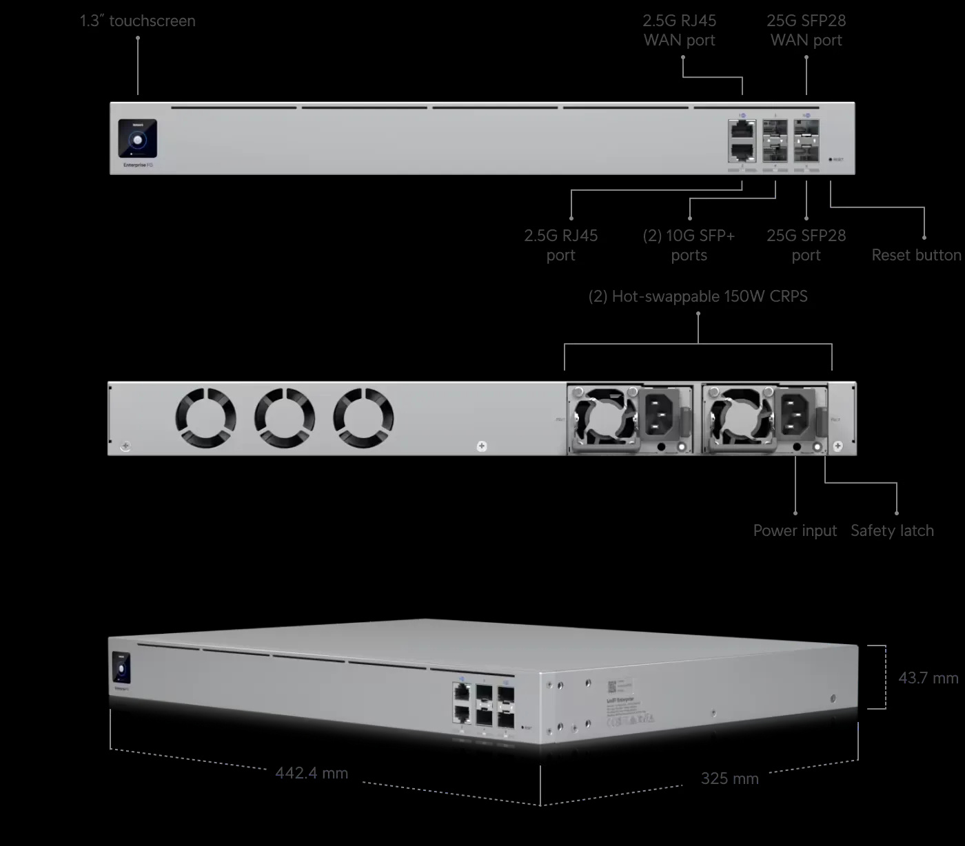Ubiquiti EFG Enterprise Fortress Gateway | Router | 2x SFP28, 2x SFP+, 2x 2.5 GbE RJ45