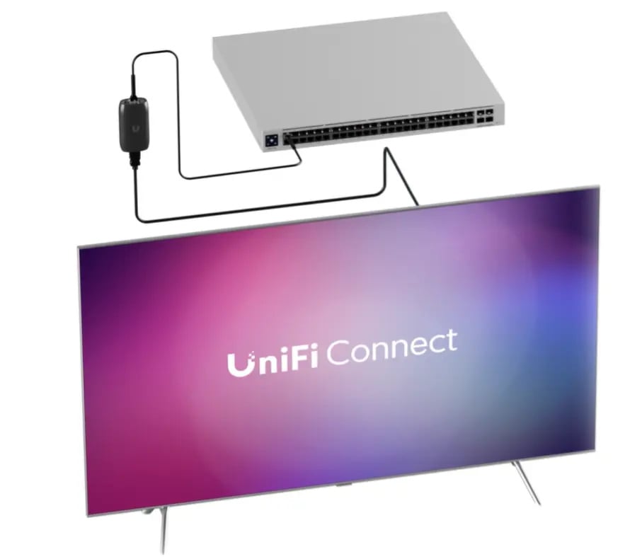 Ubiquiti UC-Cast-Pro | Display Cast | 4K, HDMI CEC, RJ45