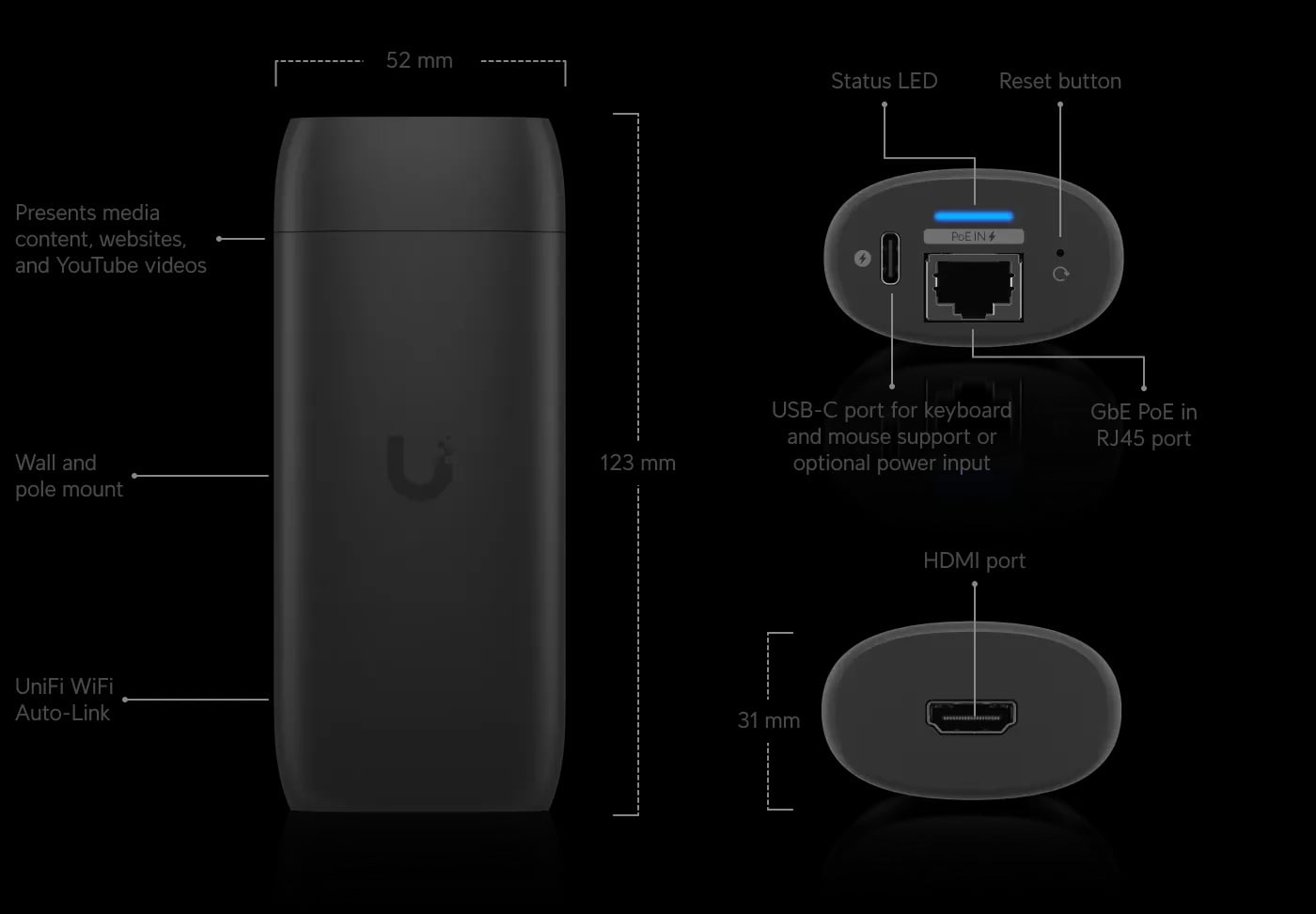 Ubiquiti UC-Cast-Pro | Display Cast | 4K, HDMI CEC, RJ45