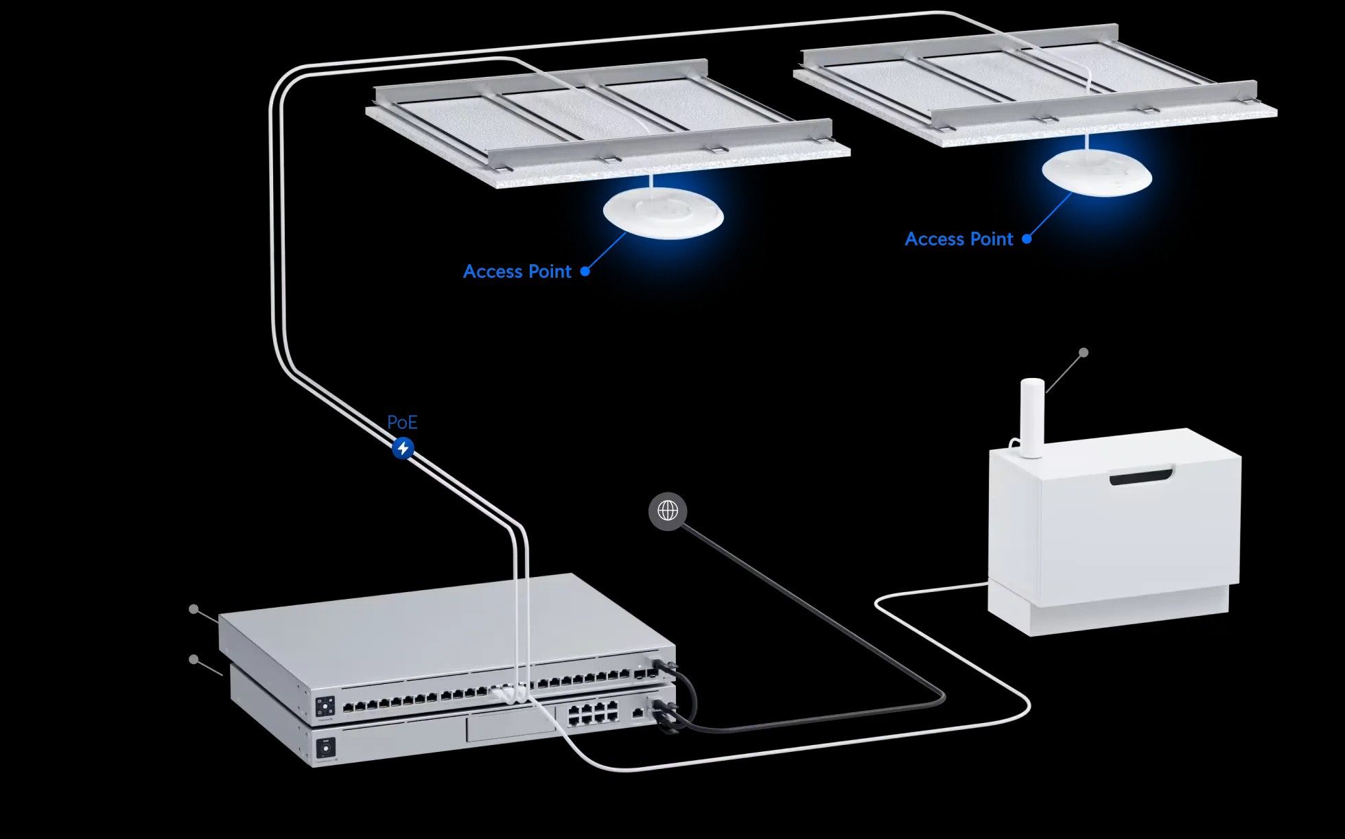 Ubiquiti U7-Pro-5 | Punkt dostępowy | WiFi7, 6GHz, 9,3 Gbps, 1x RJ45 2.5Gbps, 5-pack