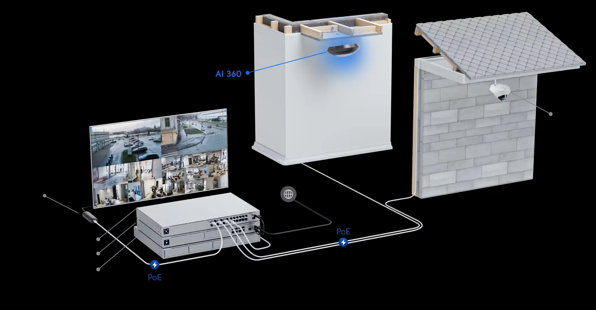 Ubiquiti UVC-AI-360-W | Kamera IP | wewnętrzna/zewnętrzna, 2K, PoE, PTZ, IPX4