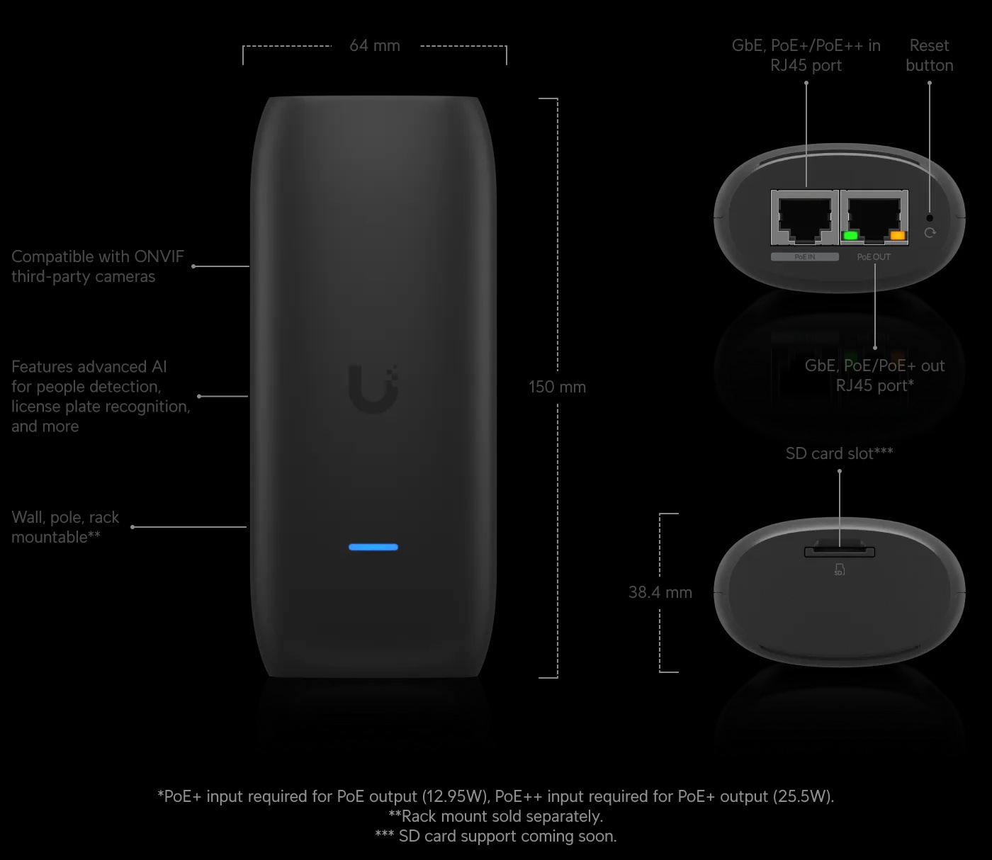 Ubiquiti UP-AI-Port | Urządzenie wzbogacające kamery o funkcje AI | 1x GbE RJ45, PoE