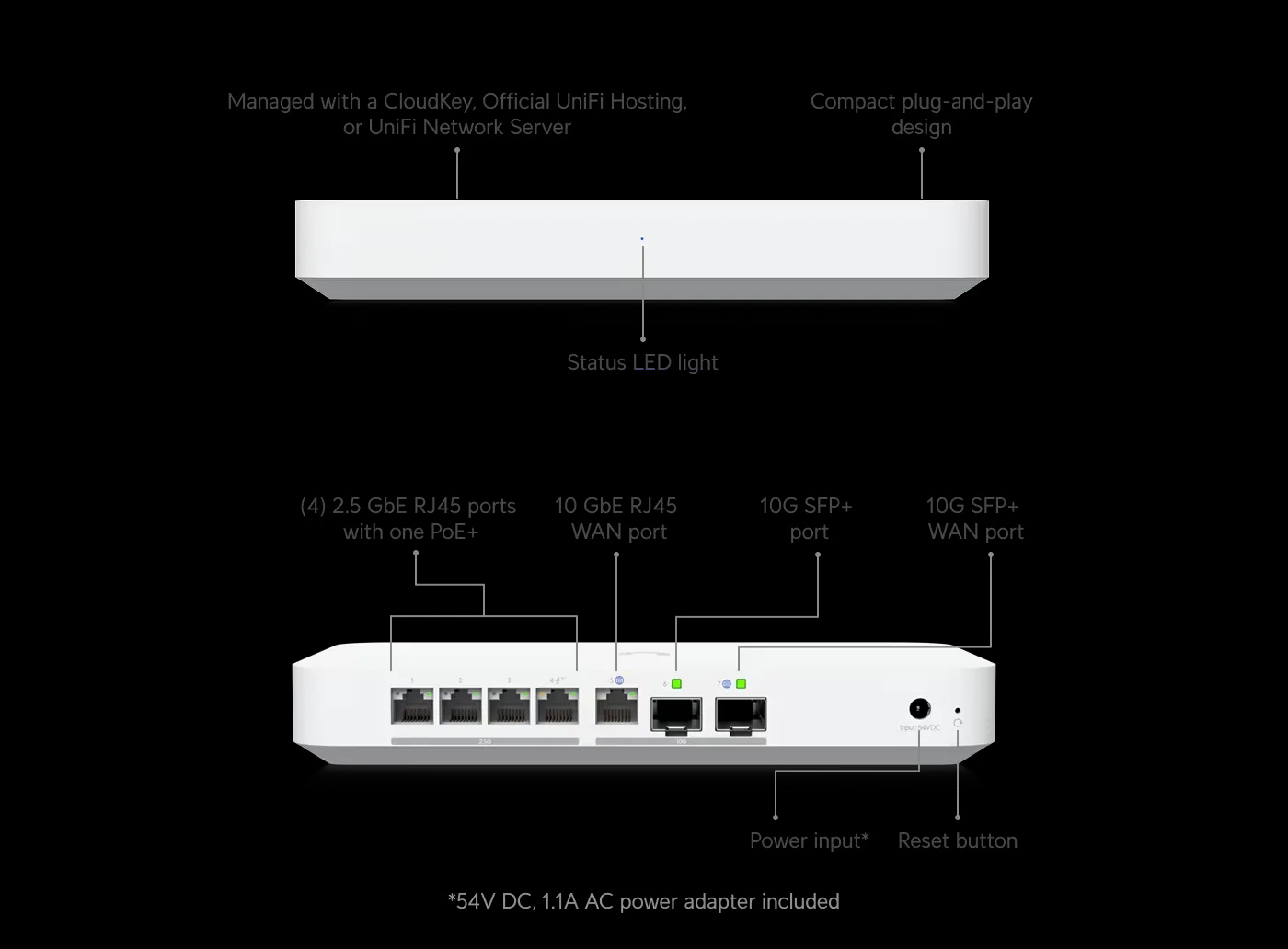 Ubiquiti UXG-Fiber | Kontroler | Switch/Gateway, 4x 2.5GbE RJ45, 2x SFP+