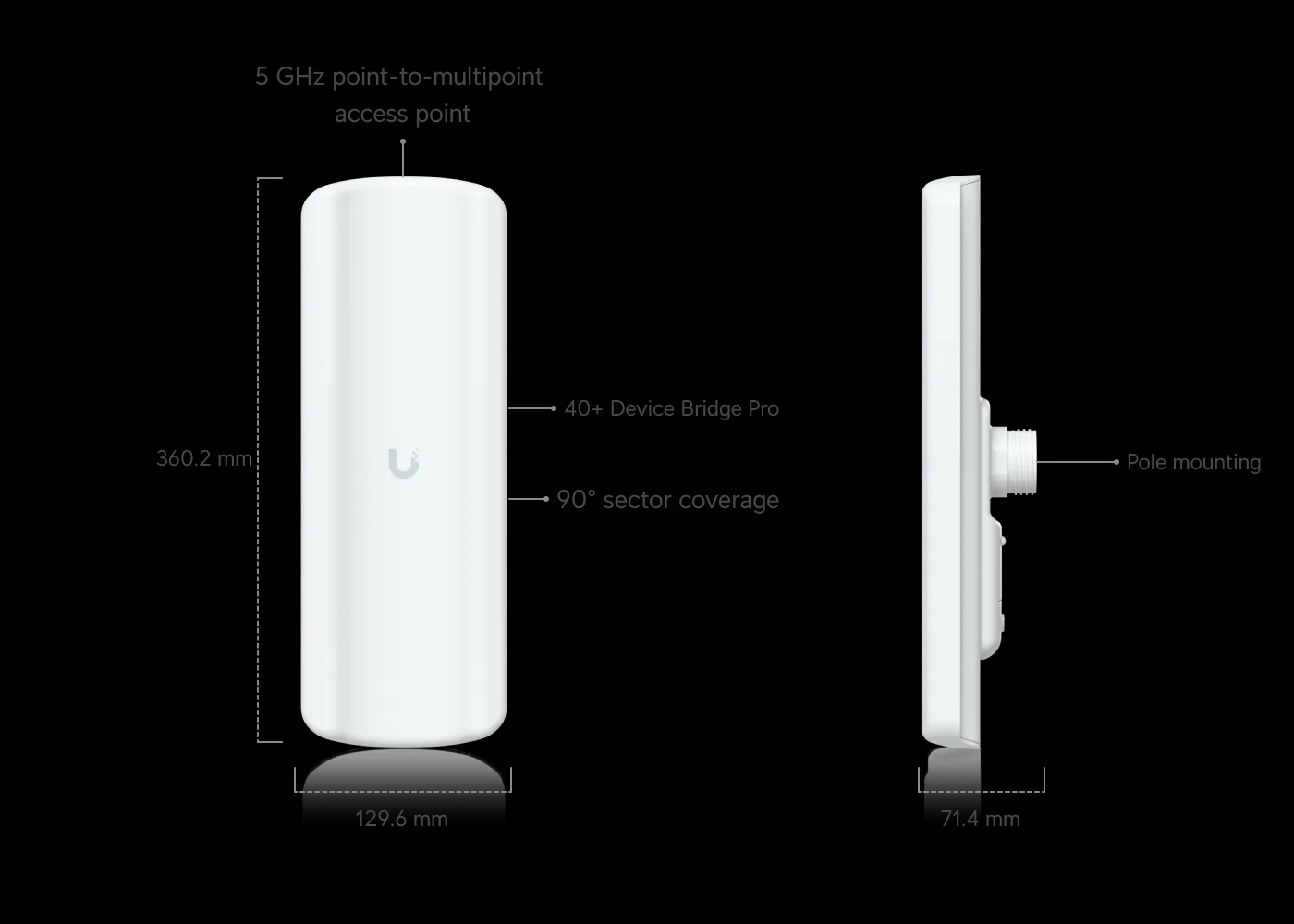 Ubiquiti UDB-Pro-Sector | Stacja bazowa, punkt dostępowy | WiFi 5, 400 Mbps, 5km+, IPX6, 1x GbE RJ45