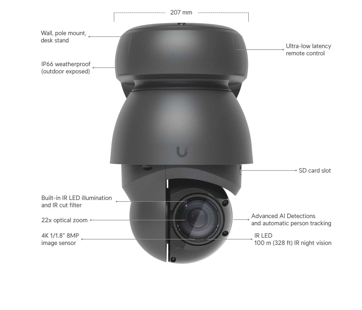 Ubiquiti UVC-AI-PTZ-B | Kamera IP | AI PTZ Industrial, 4k (8MP), 22x zoom optyczny, IP66