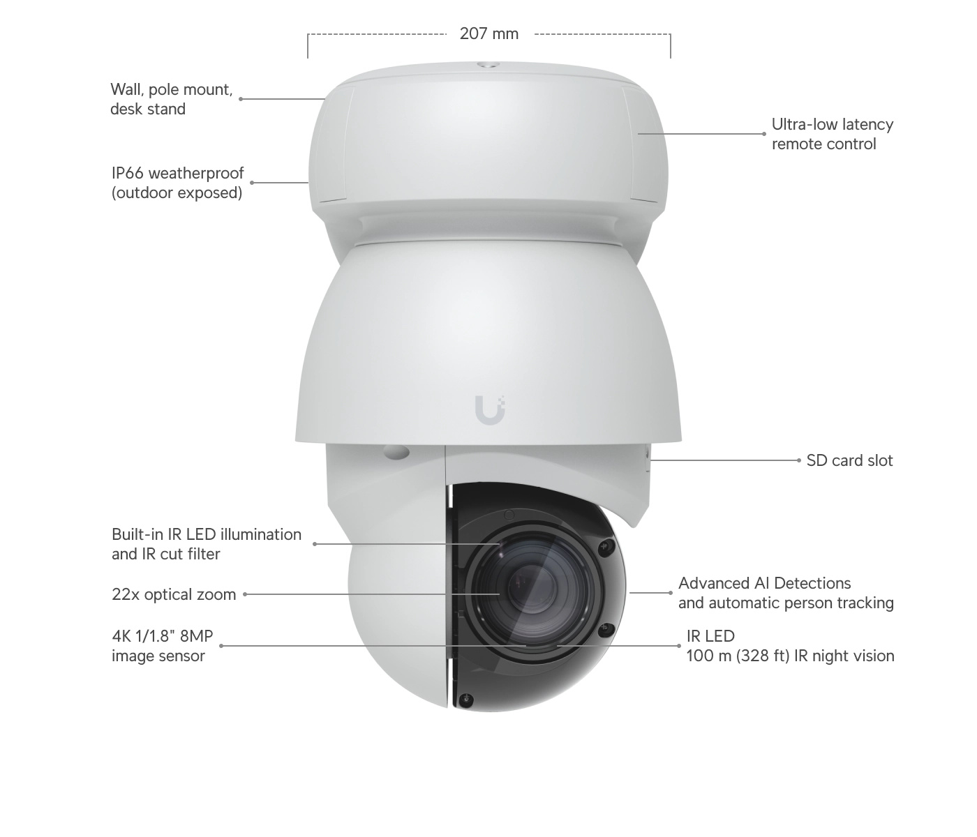 Ubiquiti UVC-AI-PTZ-W | Kamera IP | AI PTZ Industrial, 4k (8MP), 22x zoom optyczny, IP66
