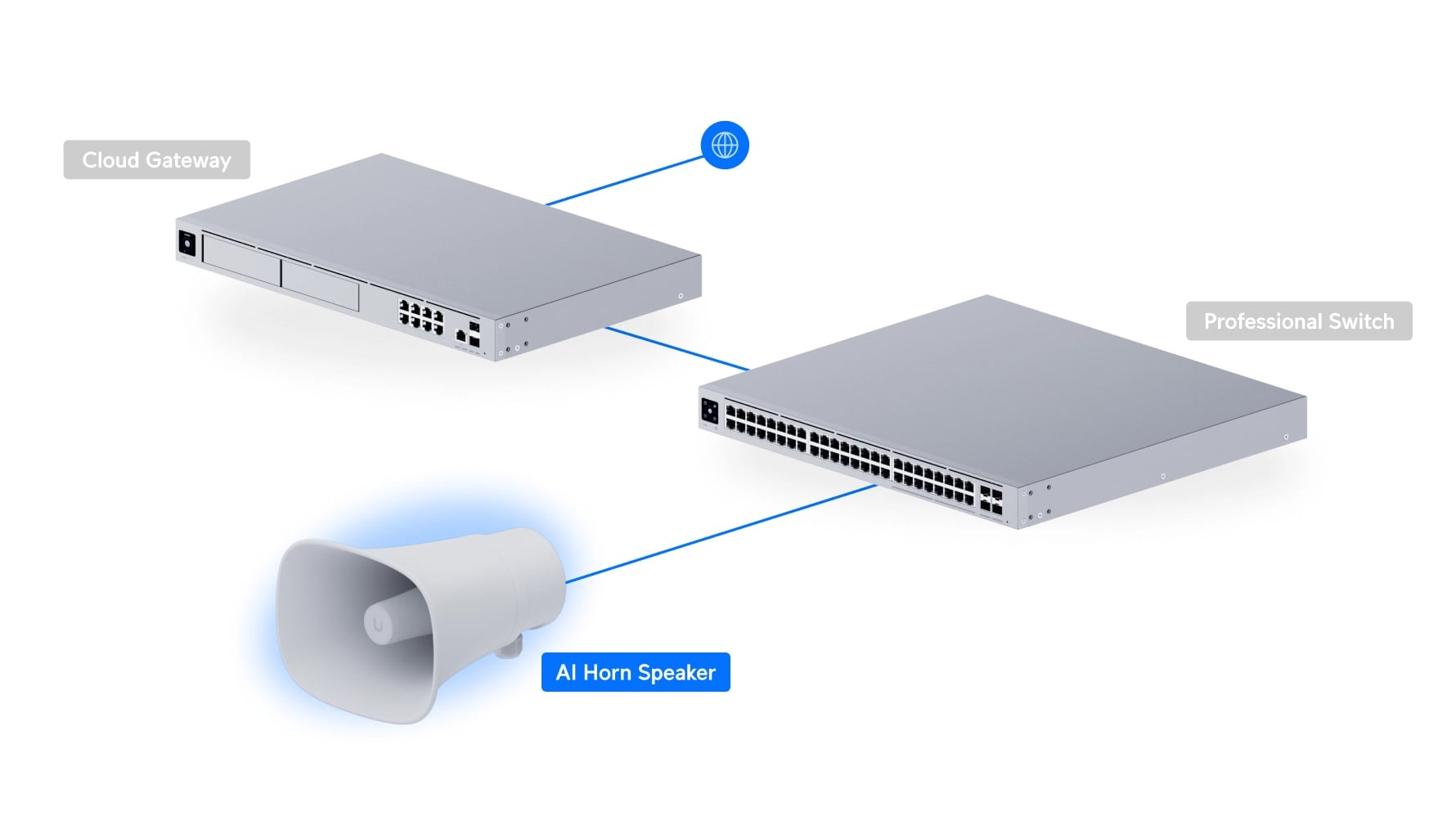 Ubiquiti UP-AI-Horn-Speaker-B | Megafon zewnętrzny | PoE, 120 dB