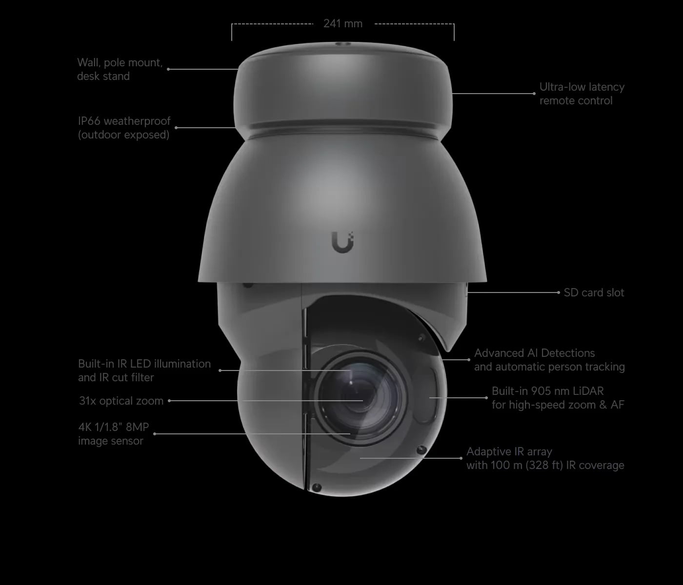 Ubiquiti UVC-AI-PTZ-Precision-B | Kamera IP | 4k, 8MP, 31x zoom optyczny, 1x RJ45 1000Mbps, IP66