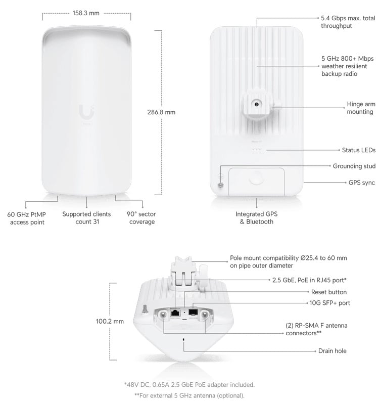 Ubiquiti Wave-AP-Gen2 | Stacja bazowa | 60GHz+5GHz, 2.7Gbps