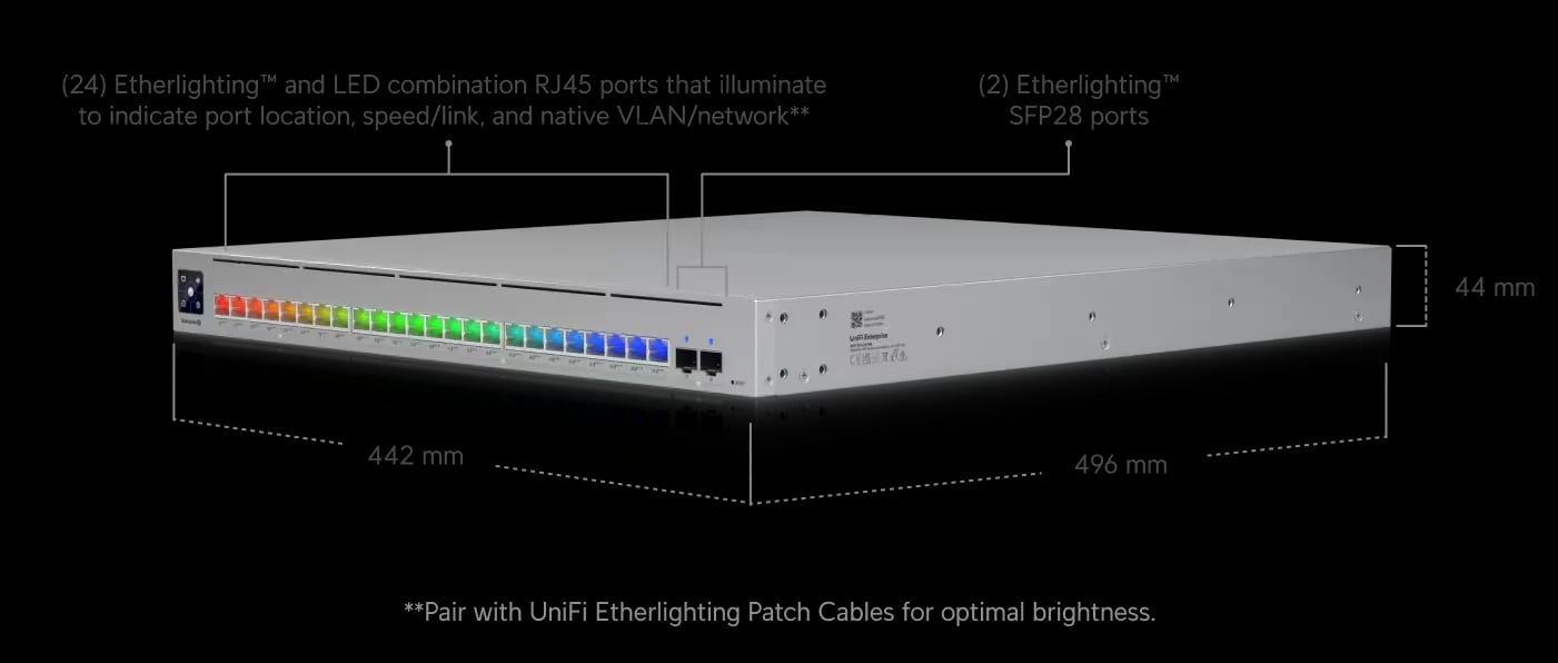 Ubiquiti ECS-24-PoE (1050W) | Switch | Etherlighting™, 8x 2.5 GbE RJ45, 16x 10 GbE RJ45, 2x SFP28, L3, PoE+++