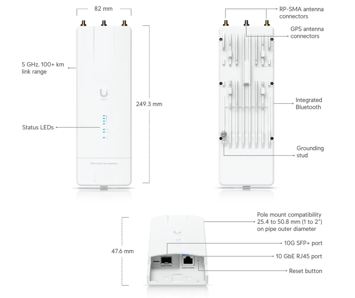 Ubiquiti Wave-MLO5 | Access point | WiFi 7, 5GHz, 1x 10 GbE RJ45, 1x SFP+, IPX6