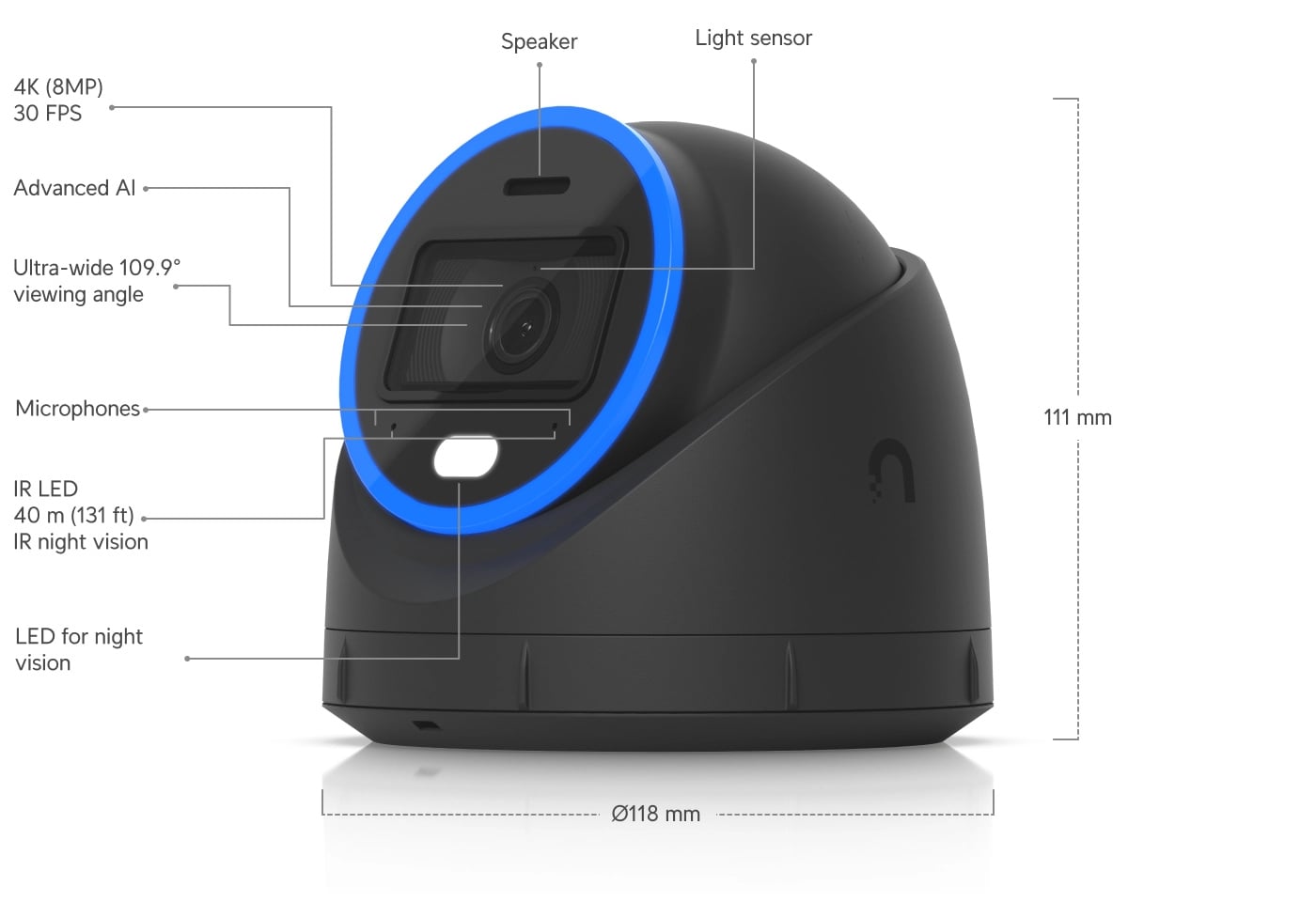 Ubiquiti UVC-AI-Turret-B | Kamera IP | 4K, 1x GbE RJ45, IP66, PoE+