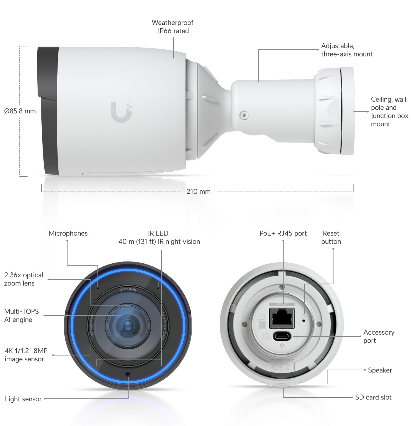 Ubiquiti UVC-G6-Pro-Bullet-W | Kamera IP | 4K 30fps, 1x GbE PoE+, IP66