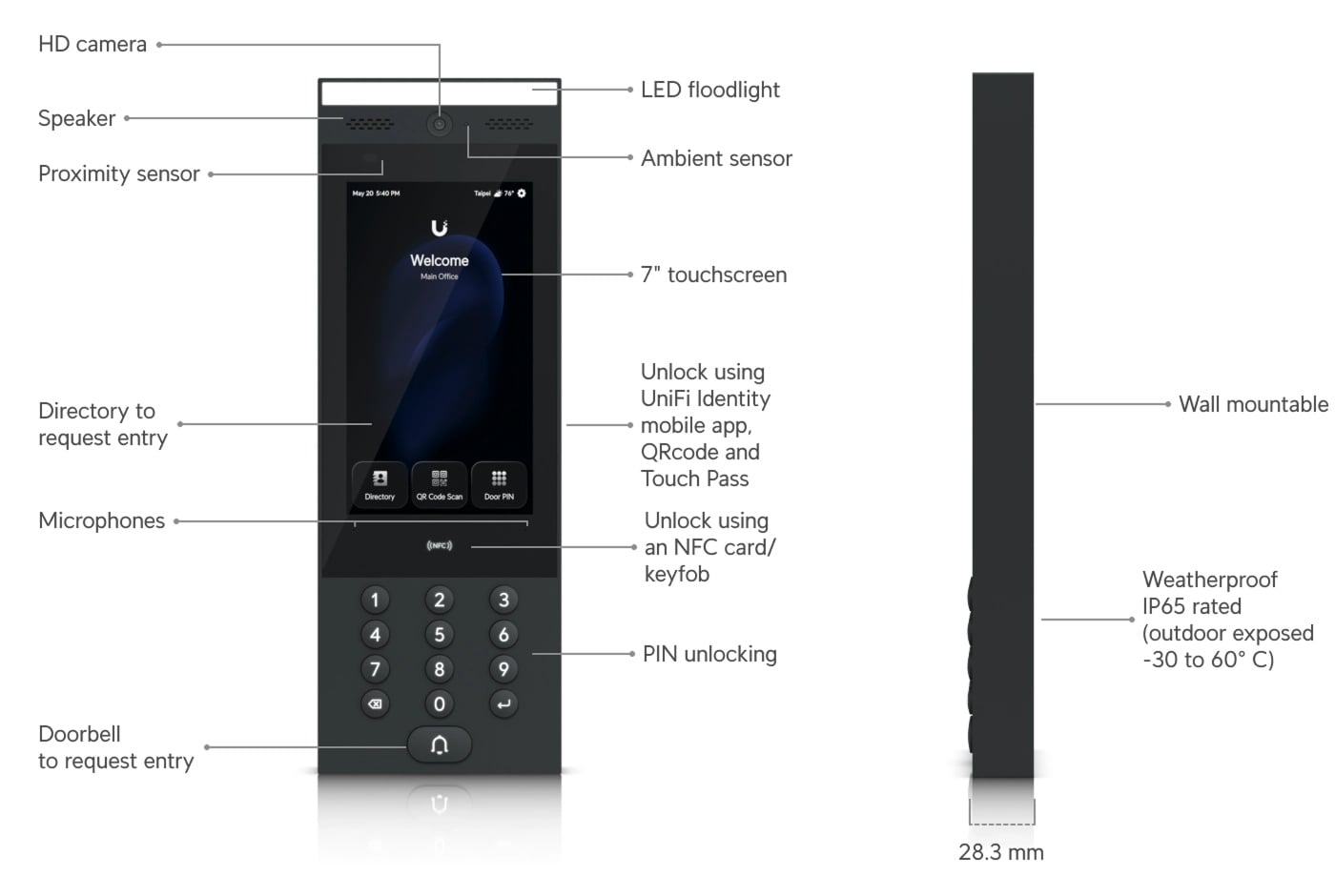 Ubiquiti UA-G3-Intercom | Wideodomofon | wewnętrzny/zewnętrzny