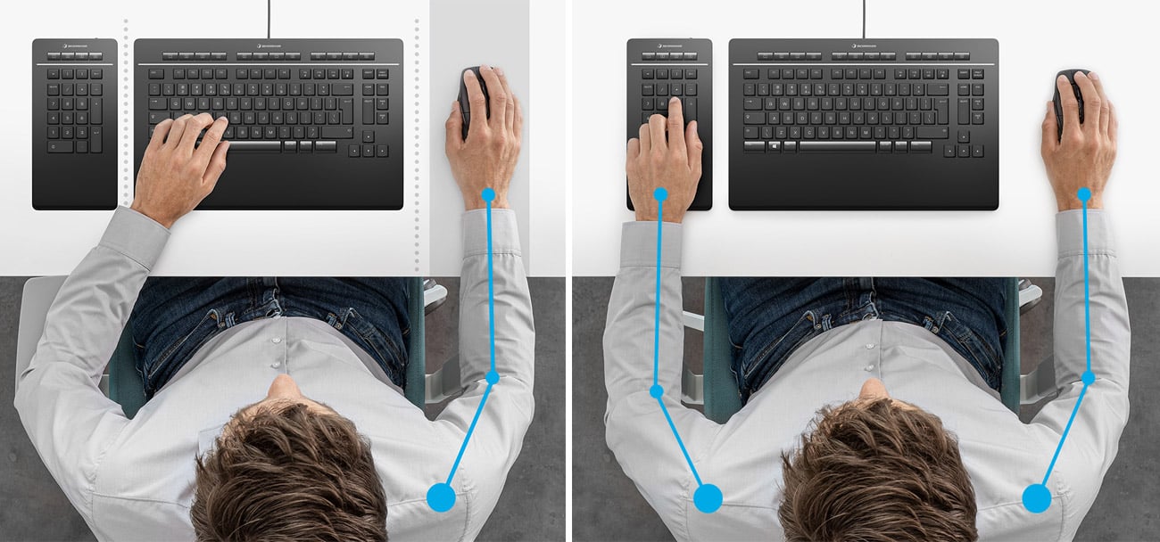 Lepsza postawa, lepszy workflow