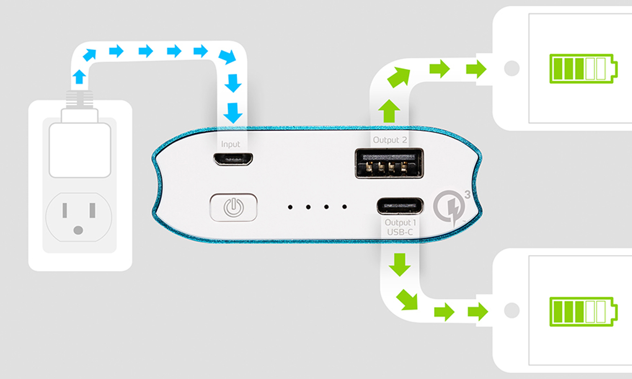 Quick Charge 3.0