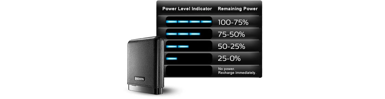 ADATA Power Bank APV150 wskaźnik LED