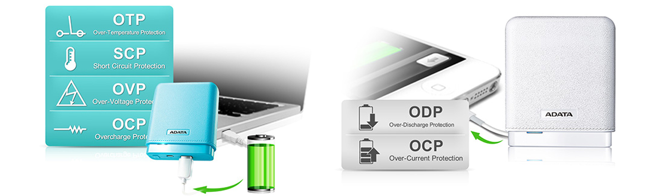 ADATA Power Bank APV150 funkcje ochronne