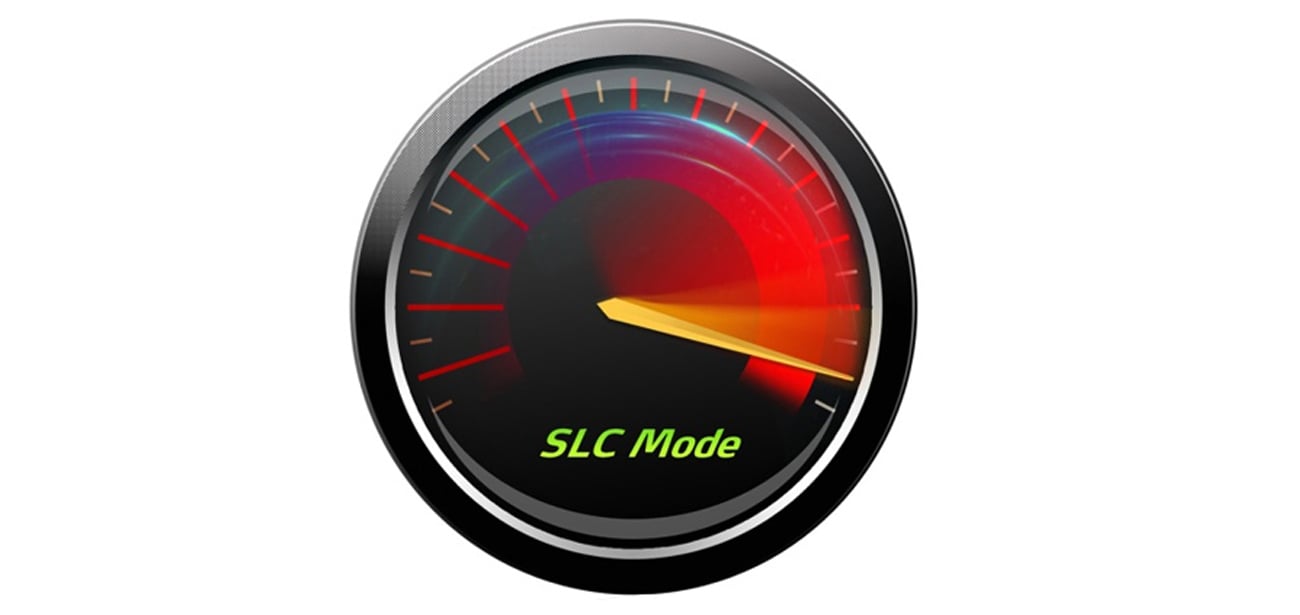 Inteligentne buforowanie SLC