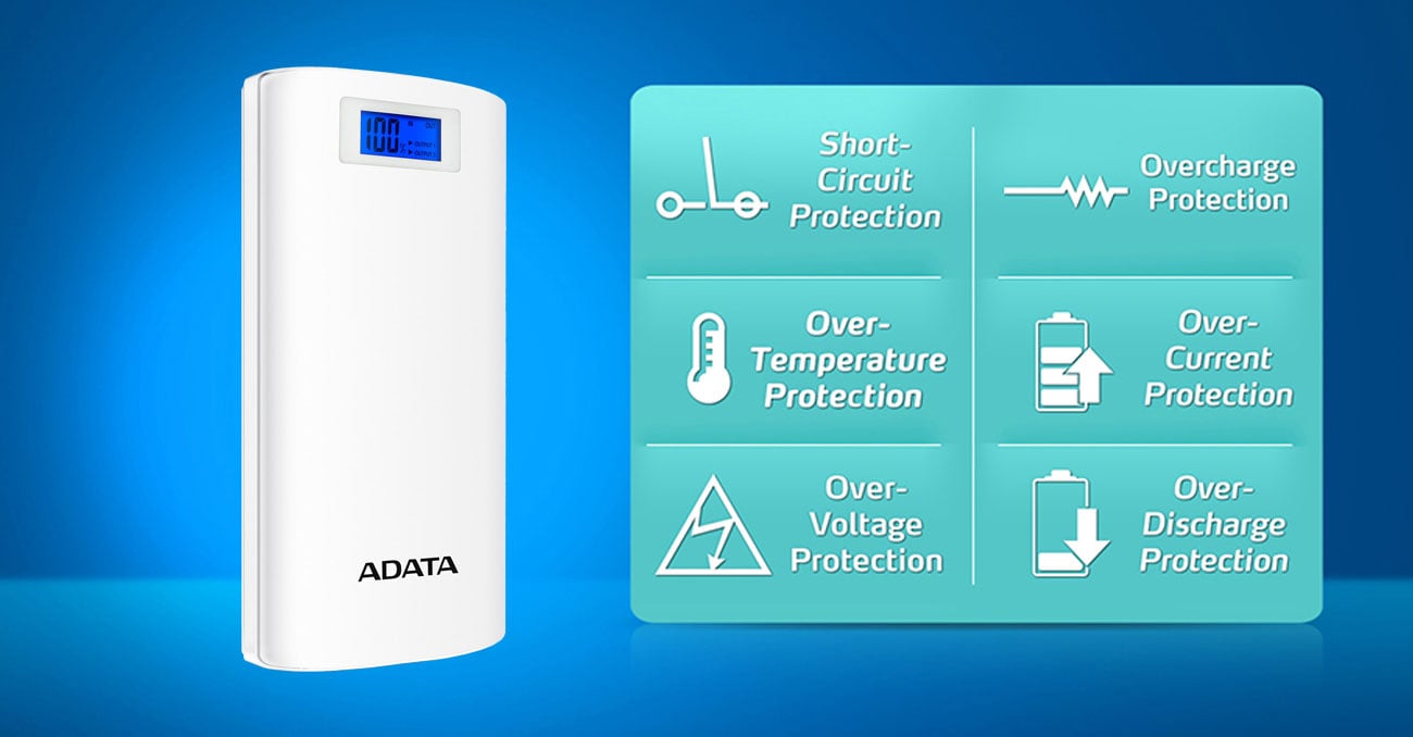 ADATA P20000D zabezpieczenia