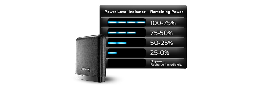 Powerbank A-DATA PV150