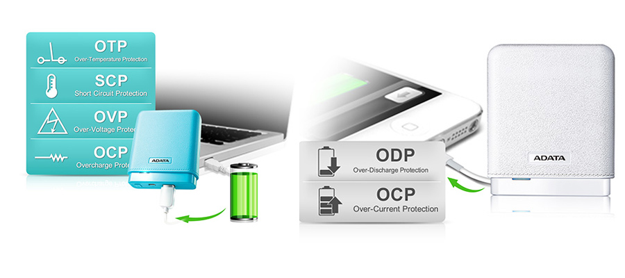 Powerbank A-DATA PV150