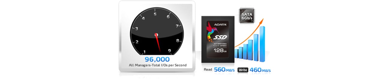 Dysk SSD ADATA Premier Pro SP920 560 MB/s